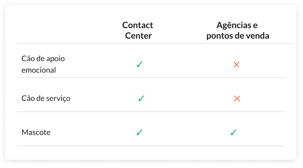 Servicio_PT.PNG