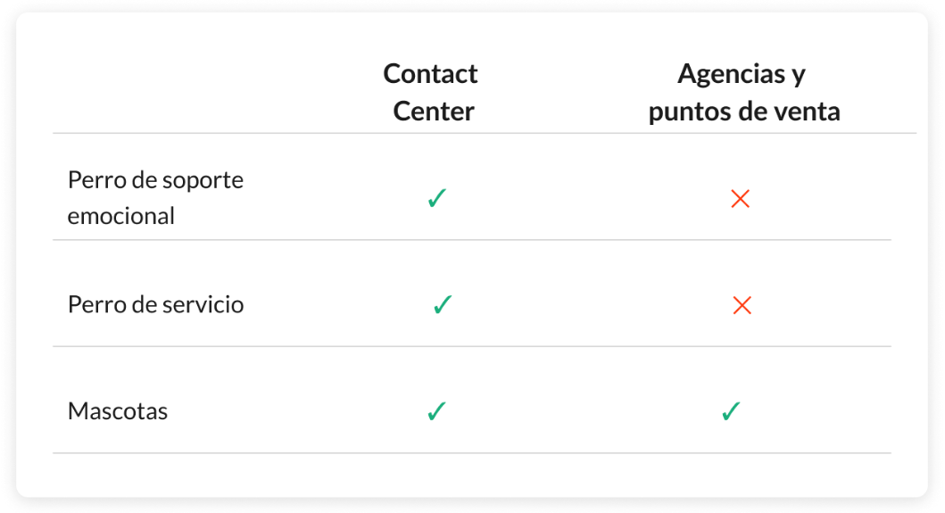 servicio.PNG
