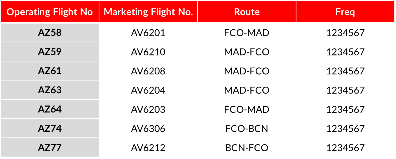 Cod ITA Airways.png